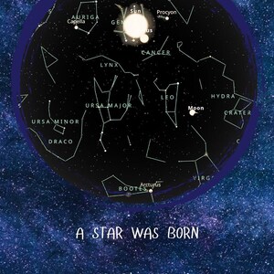 Carte des étoiles personnalisée