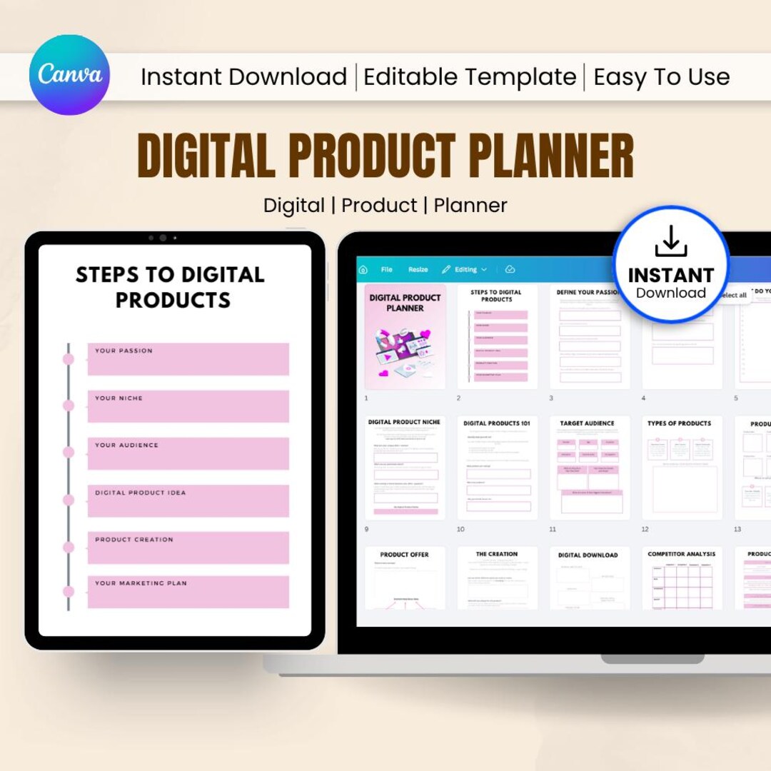 Digital Product Planner Canva Template Niche Research Marketing Launch ...