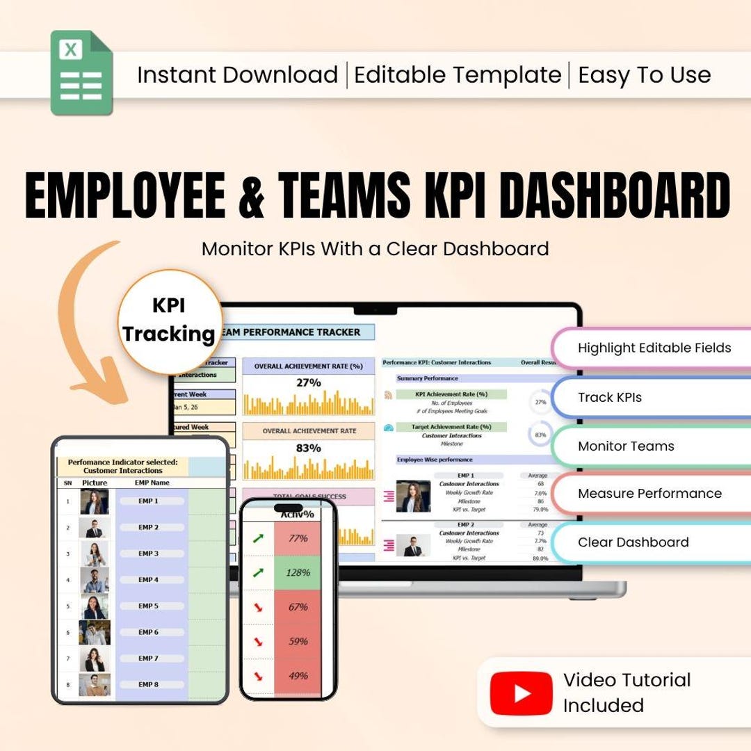 Employee KPI Dashboard Google Sheets | Team Performance Tracker ...