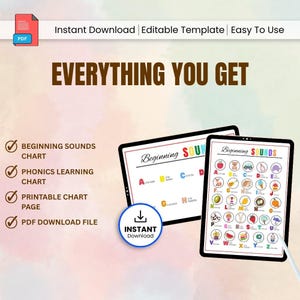 Beginning Sounds Chart.pdf Beginning Sounds Chart, Printable Kids Phonics Poster, Early Literacy ...