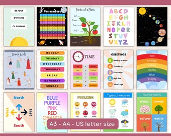Nursery Educational Posters: ABC, Numbers, Shapes (Digital Download)
