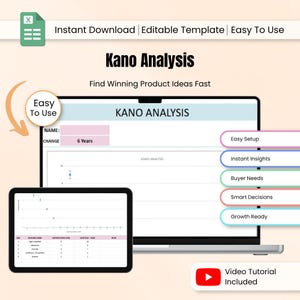 以下が含まれることがあります： 「Kano Analysis」テンプレートを表示するラップトップとタブレットのデジタル製品モックアップ。画面にはデータ分析グラフと「Find Winning Product Ideas Fast」のテキストが表示されます。「Easy Setup」と「Video Tutorial Included」のテキストも含まれています。