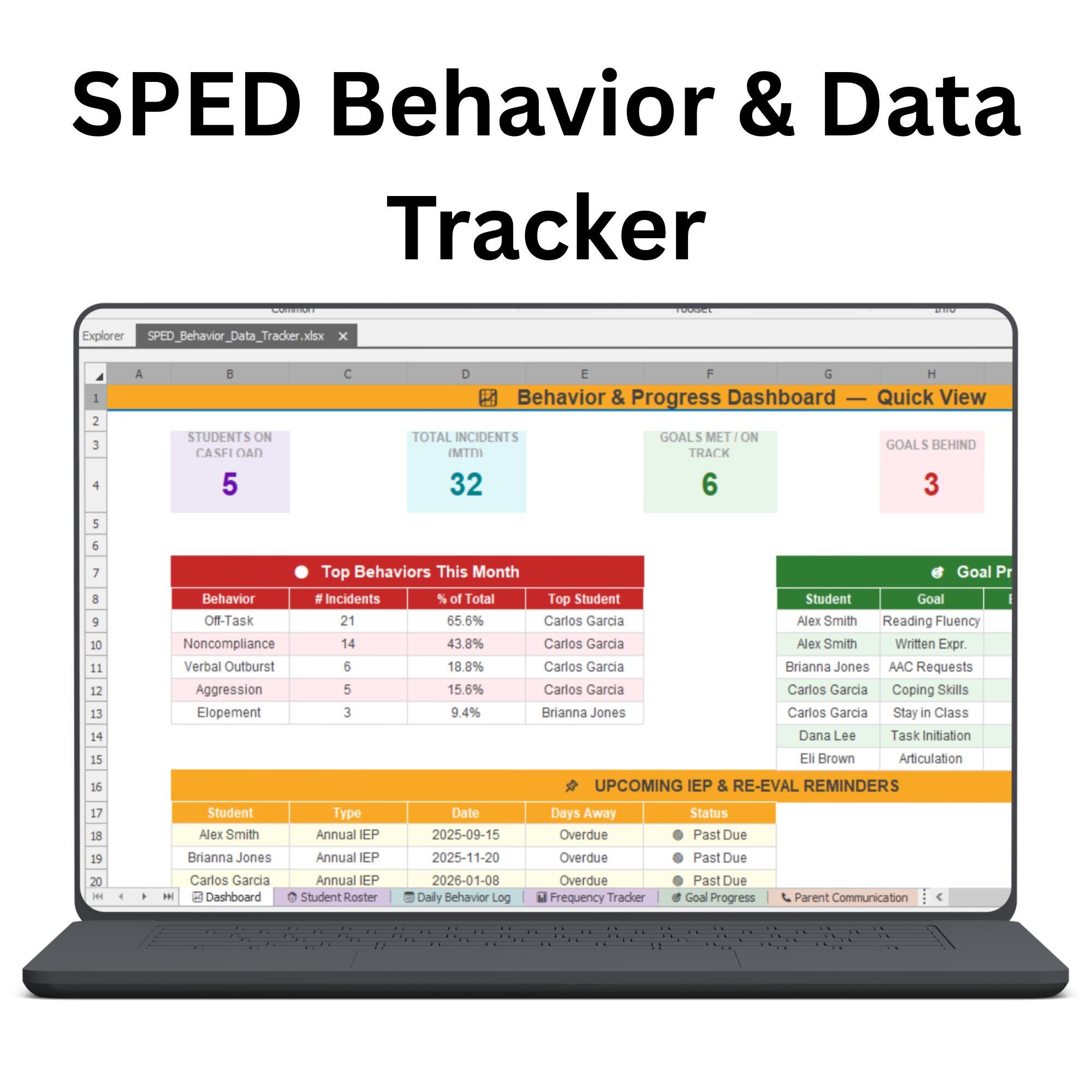 SPED Behavior & Data Tracker | Excel Spreadsheet | IEP Progress ...