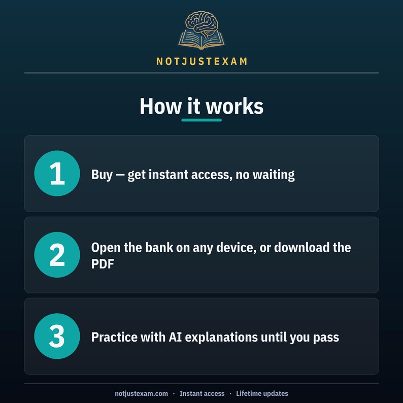 Question 2 - community discussion and AI recommendation
