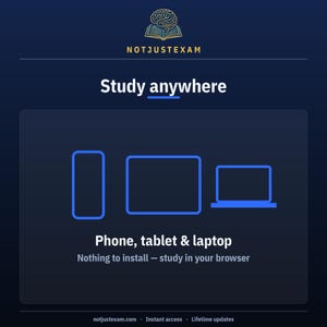 15 Any Device