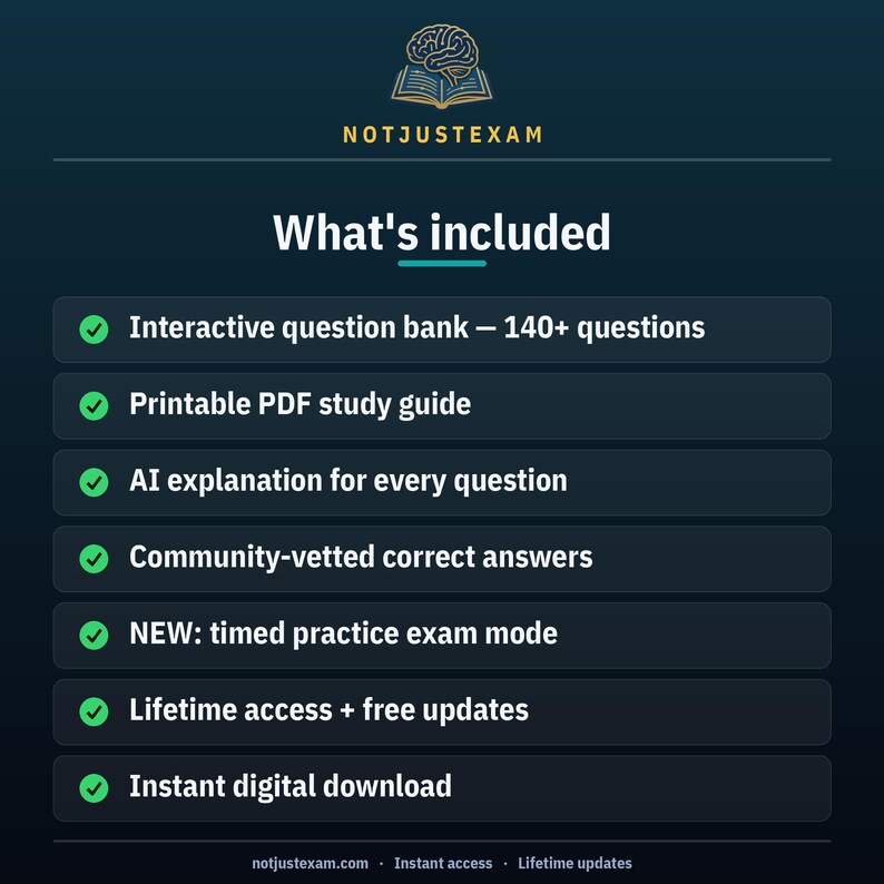 02 Whats Included