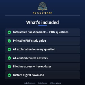 02 Whats Included