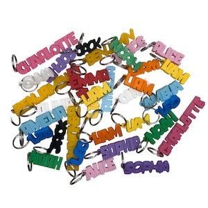 COMMERCIAL LICENSE | Personalized Name Tag Keychain STL File: 3D Printing Digital Download