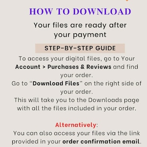 May include: A digital download guide for STL files for 3D printers. The image provides instructions on how to download files after purchase, including accessing files through the Etsy account and order confirmation email. It also notes that Etsy App does not support downloads.