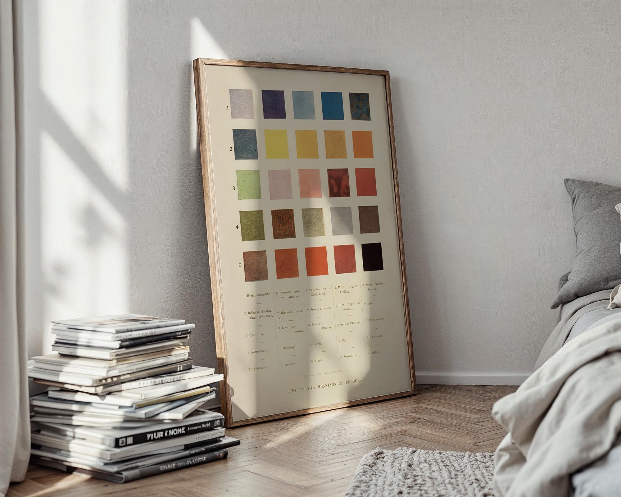 Vintage Emotion Color Chart Poster - Educational Color Theory Wall Art, Psychology of Color Print, Antique Color Reference