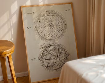 Vintage Celestial Diagram Print, Antique Astronomy Armillary Sphere Art, Esoteric Cosmic Map, Occult Wall Art, Public Domain Poster