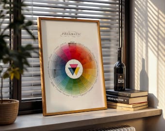 Vintage Prismatic Color Wheel Poster - Antique Art Theory Print, Rainbow Spectrum Chart, Retro Wall Decor, Public Domain Educational Art