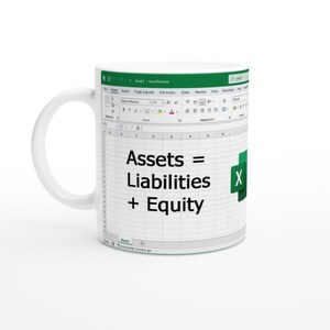Könnte beinhalten: Weiße Kaffeetasse mit einem grün-weißen Bild einer Tabellenkalkulation mit der Buchungsgleichung "Vermögen = Schulden + Eigenkapital" darauf gedruckt.