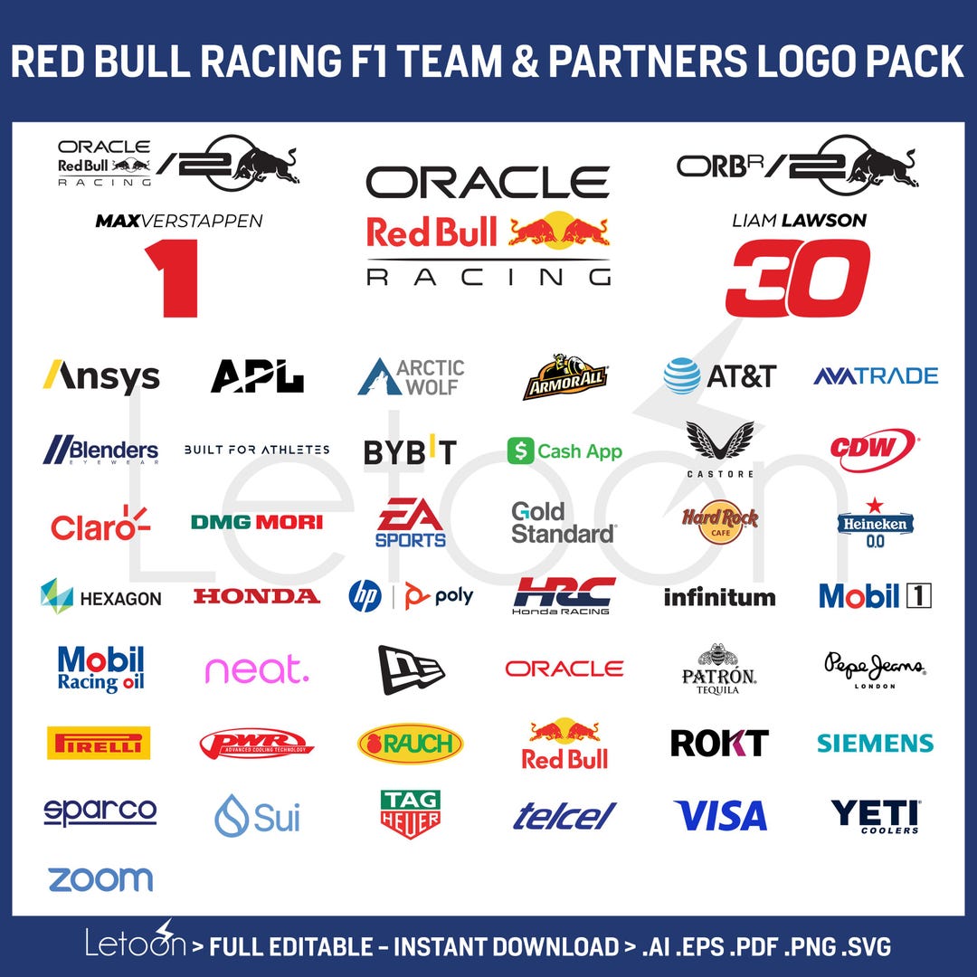 Formula 1 - Red Bull Racing F1 Team 2025 & Partners Logo Pack - HQ ...