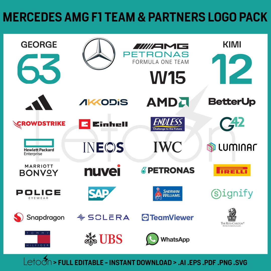 Formula 1 - Mercedes AMG F1 Team 2025 & Partners Logo Pack - HQ Vector ...