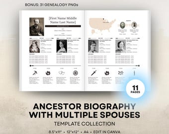 Multiple Marriages Ancestor Templates  - Blended Family History Pages - Stepfamily Genealogy Book - 8.5x11 Portrait, 12x12 Square, A4