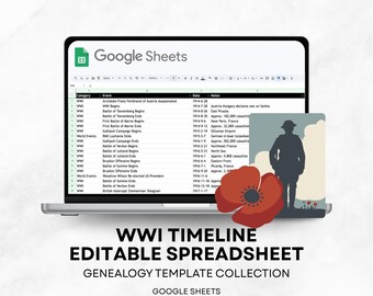 WWI Timeline Template - Ancestor Research Spreadsheet - Family History Organizer