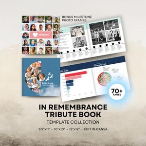 Memory Book Templates - Tribute Collection - 8.5x11 Portrait, 12x12, 10x10 Square Layouts - Digital Download for Canva