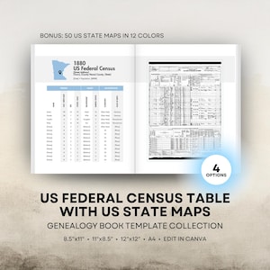 May include: A genealogy book template collection featuring a US Federal Census table and US state maps. The layout includes a 1880 US Federal Census form, a data table with columns for name, age, sex, and place of birth, and a map of Minnesota.