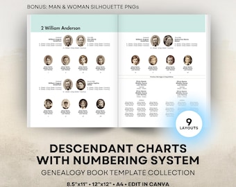 Descendant Charts with Numbering System for Genealogy Books, Editable Canva Templates - 8.5x11 US Letter, 12x12 Square, A4
