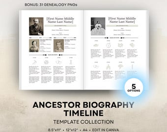 Ancestor Timeline Templates  - Family History Pages - Life Milestones - 8.5x11 Portrait, 12x12 Square, A4