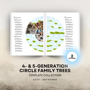 May include: Open book with a family tree template. The template features a circular design with spaces for photos and names. The text reads "4- & 5-GENERATION CIRCLE FAMILY TREES" and "TEMPLATE COLLECTION". The page size is 8.5"x11".