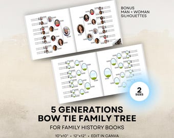 Family Tree Mirror Templates (5 Generations) - 12x12 & 10x10 Square Layout - Digital Download for Canva
