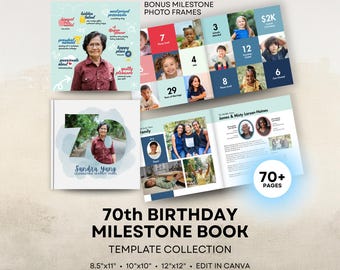 Memory Book Templates - Celebration Collection - 8.5x11 Portrait, 12x12, 10x10 Square Layouts - Digital Download for Canva