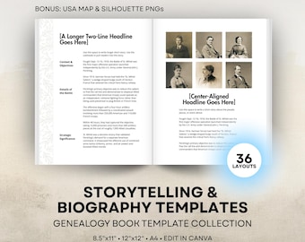 Storytelling Templates for Genealogy Book - Editable Modular Ancestor Biography Page Layouts - 8.5x11, 12x12, A4 for Canva