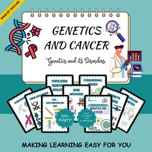 Può includere: Grafica didattica color turchese con il titolo "Genetica e Cancro". L'immagine include illustrazioni di DNA, cellule e uno scienziato. Grafici aggiuntivi mostrano argomenti come mutazioni genetiche ed errori cromosomici. Il testo recita "Making Learning Easy For You."