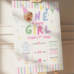 One Happy Girl 1st Birthday Poster Milestone Board Canva, Girl First Birthday Customizable Canva Template (Digital Download)