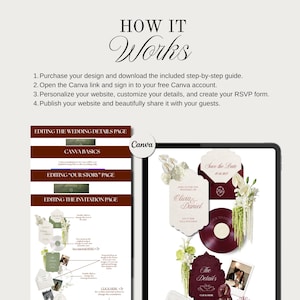 May include: A digital wedding invitation design displayed on a tablet. The design includes text that says "How It Works" and instructions. The invitation features burgundy and white accents, with floral and photo elements. The Canva logo is also visible.