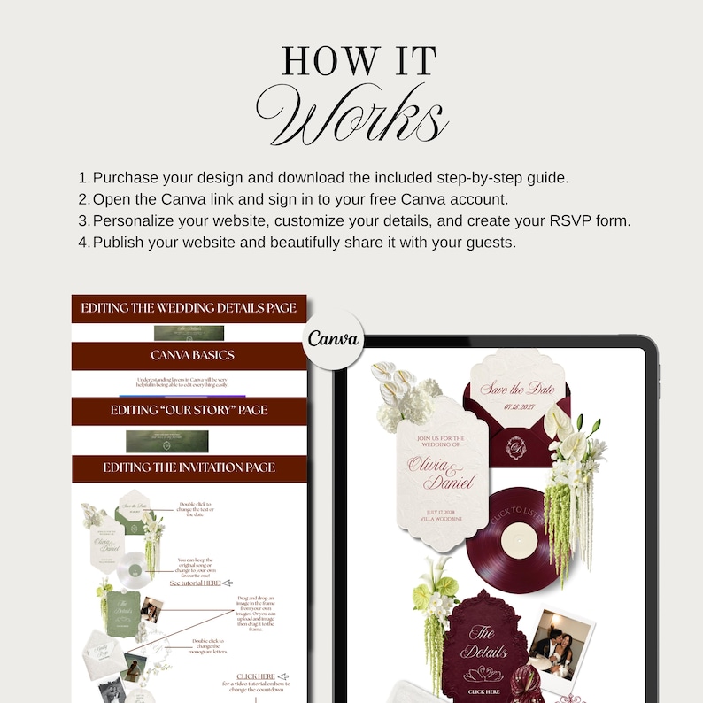 May include: A digital wedding invitation design displayed on a tablet. The design includes text that says "How It Works" and instructions. The invitation features burgundy and white accents, with floral and photo elements. The Canva logo is also visible.