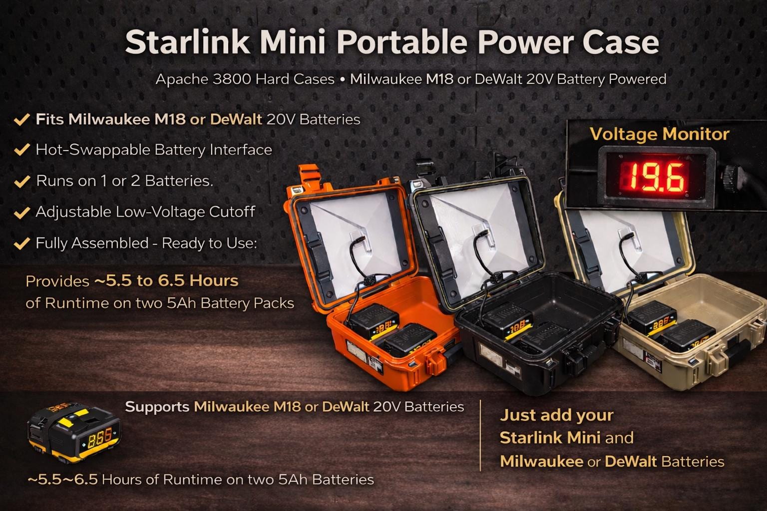 Starlink Mini Portable Case & Battery Power Solution | Apache 3800 ...