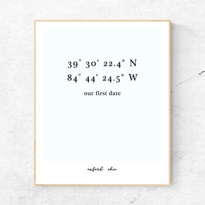 Custom Coordinate Poster, Location Coordinate Print, Latitude and Longitude, Modern Wall Art