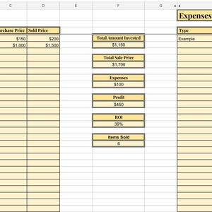 May include: A spreadsheet with two columns labelled "SOLD Inventory" and "Expenses". The "SOLD Inventory" column has headings for "Type", "Quantity", "Purchase Price", and "Sold Price". The "Expenses" column has headings for "Type", "Quantity", "Cost", and "Misc. Notes".