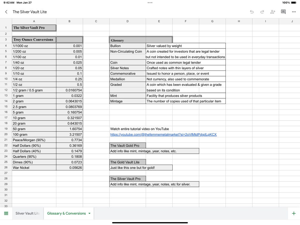 The Gold & Silver Vault Investment Excel Sheet Tracker for Bullion ...
