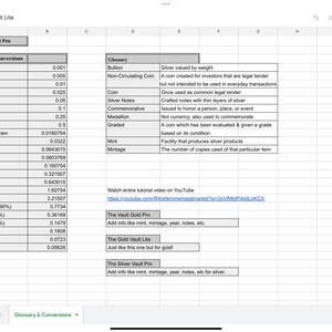 The Gold & Silver Vault Investment Excel Sheet Tracker for Bullion ...
