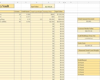 The Gold & Silver Vault Investment Excel Sheet Tracker for Bullion ...