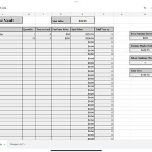 Puede incluir: Una hoja de cálculo con el título "The Silver Vault" que muestra una lista de artículos de plata, su cantidad, precio de compra y valor de mercado actual. La hoja de cálculo también muestra el monto total invertido, el valor de mercado actual, las tenencias de plata y la ganancia/pérdida.