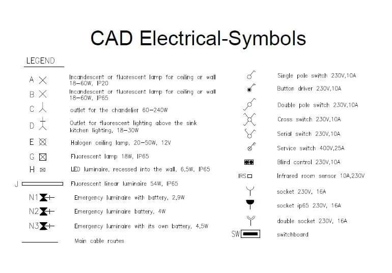 DWG AutoCAD 2D Electrical-Symbols Architectures CAD-Electrical-Symbols for Interior Designers