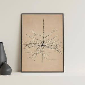 Neuron Painting by Santiago Ramón y Cajal - Reproduction Canvas (Digital Download)