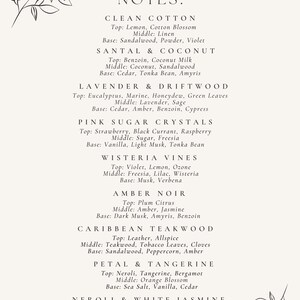 May include: A white background with black text listing different fragrance notes. The notes are organized by fragrance name, with the top, middle, and base notes listed for each fragrance. The fragrances listed are Clean Cotton, Santal & Coconut, Lavender & Driftwood, Pink Sugar Crystals, Wisteria Vines, Amber Noir, Caribbean Teakwood, Petal & Tangerine, and Neroli & White Jasmine.