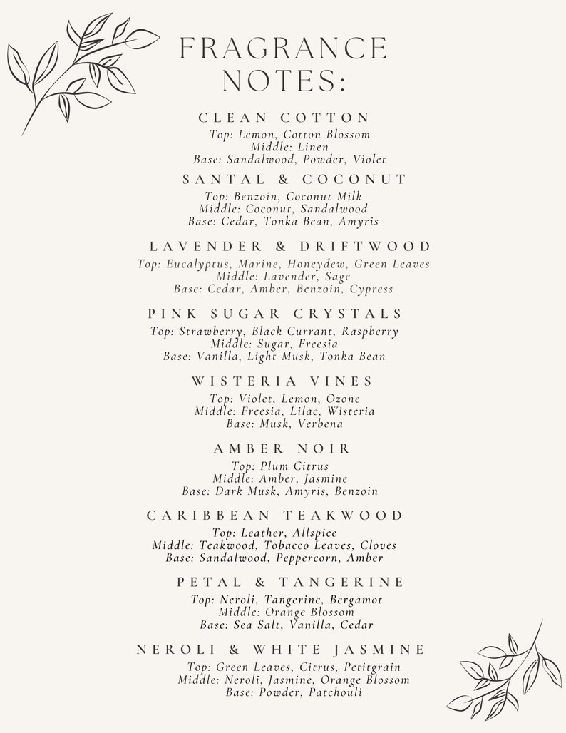 May include: A white background with black text listing different fragrance notes. The notes are organized by fragrance name, with the top, middle, and base notes listed for each fragrance. The fragrances listed are Clean Cotton, Santal & Coconut, Lavender & Driftwood, Pink Sugar Crystals, Wisteria Vines, Amber Noir, Caribbean Teakwood, Petal & Tangerine, and Neroli & White Jasmine.