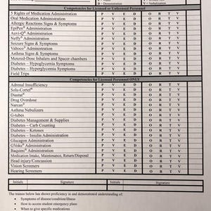 May include: A Health Services Competency Check Off form, printed on white paper. The form includes sections for trainee information, instruction and evaluation methods, and competencies for licensed and unlicensed personnel. The form is dated 9/30/2025.