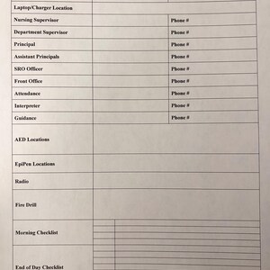 May include: A printed document titled "SUBSTITUTE NURSE" with a table of information. The table includes fields for clinic number, regular nurse, laptop location, and other essential contacts. The document is designed for use in a healthcare setting.