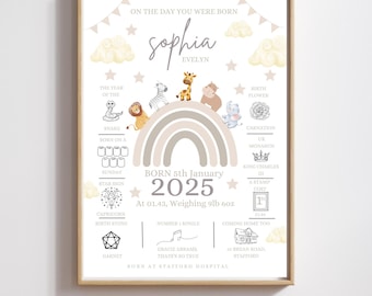 DOWNLOAD Personalised Baby Birth Announcement Nursery Wall Art Custom Poster Prints, Birth Stats Nursery Decor, New Baby Gift, New Mom Gift