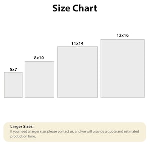 Puede incluir: Una tabla de tallas con cuatro formas rectangulares etiquetadas como 5x7, 8x10, 11x14 y 12x16. El texto "Size Chart" est&aacute; en la parte superior. Debajo, una secci&oacute;n dice: "Larger Sizes: If you need a larger size, please contact us, and we will provide a quote and estimated production time."