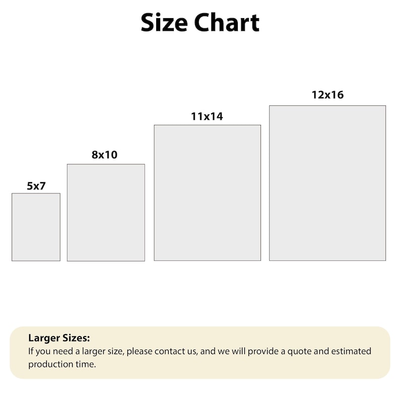 Puede incluir: Una tabla de tallas con cuatro formas rectangulares etiquetadas como 5x7, 8x10, 11x14 y 12x16. El texto "Size Chart" est&aacute; en la parte superior. Debajo, una secci&oacute;n dice: "Larger Sizes: If you need a larger size, please contact us, and we will provide a quote and estimated production time."