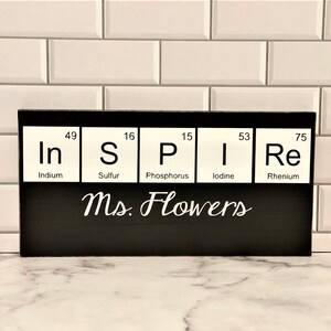 Science Teacher Inspire Gift Desk Name Plate Periodic Table ...